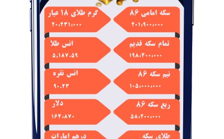 جهش نجومی در بازار طلا/آخرین بروزرسانی