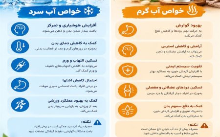 آب گرم یا آب سرد؟ کدام بهتر است؟