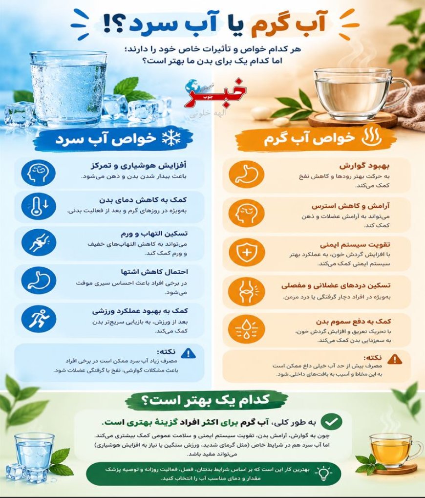 آب گرم یا آب سرد؟ کدام بهتر است؟